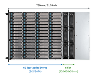 Thumbnail for QNAP TL-R6020Sep-RP | 60-Bay 12Gb/s SAS Enterprise JBOD Expansion