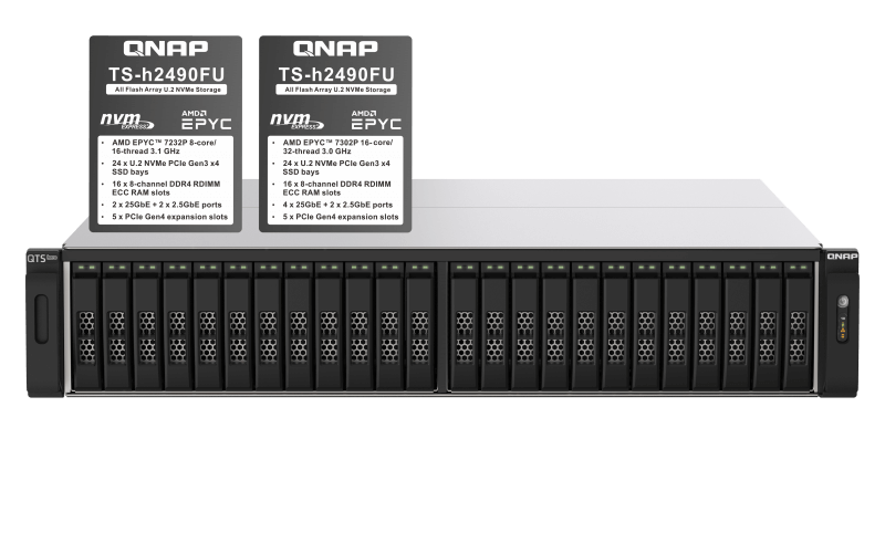 QNAP TS-h2490FU Dubai UAE